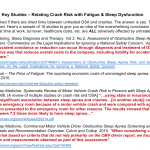 Relating Crash Risk with Fatigue Relating-Crash-Risk-with-Fatigue